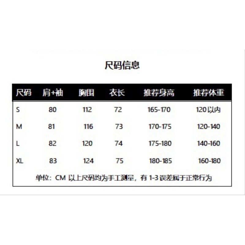 Gucci Unisex Jacket