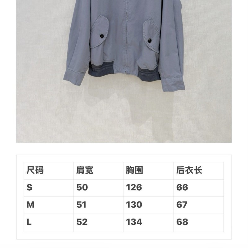 MiuMiu Jackets 