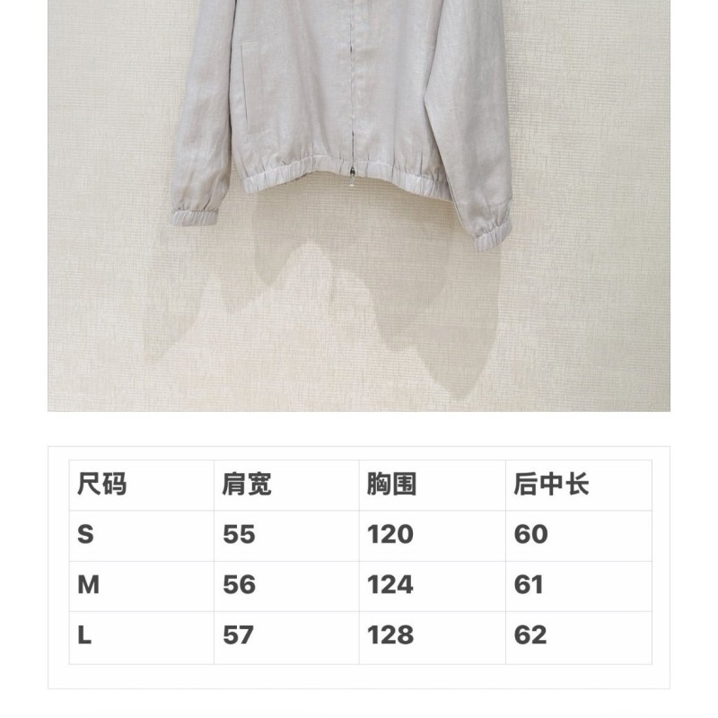 MiuMiu Jackets 